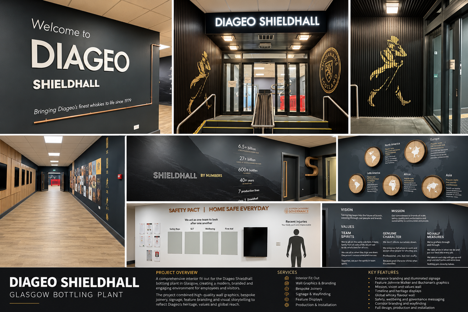 Diageo Shieldhall – Glasgow Bottling Plant Fit-Out